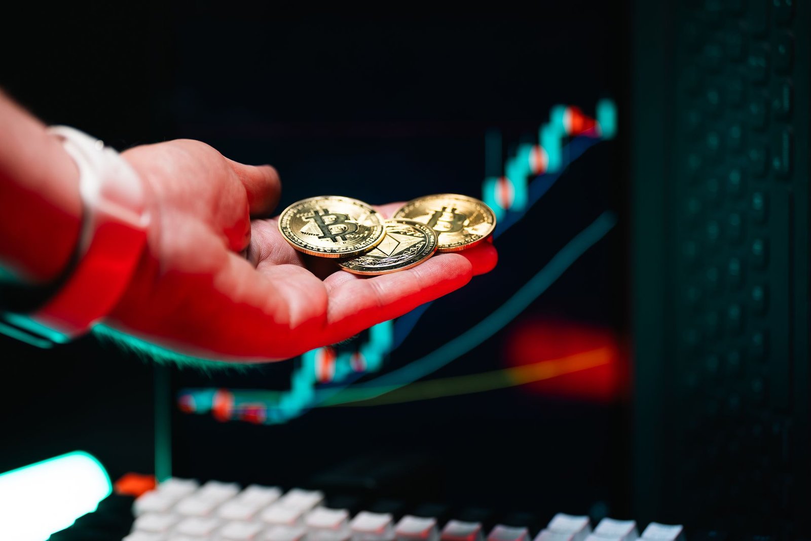 Smart Money Trading