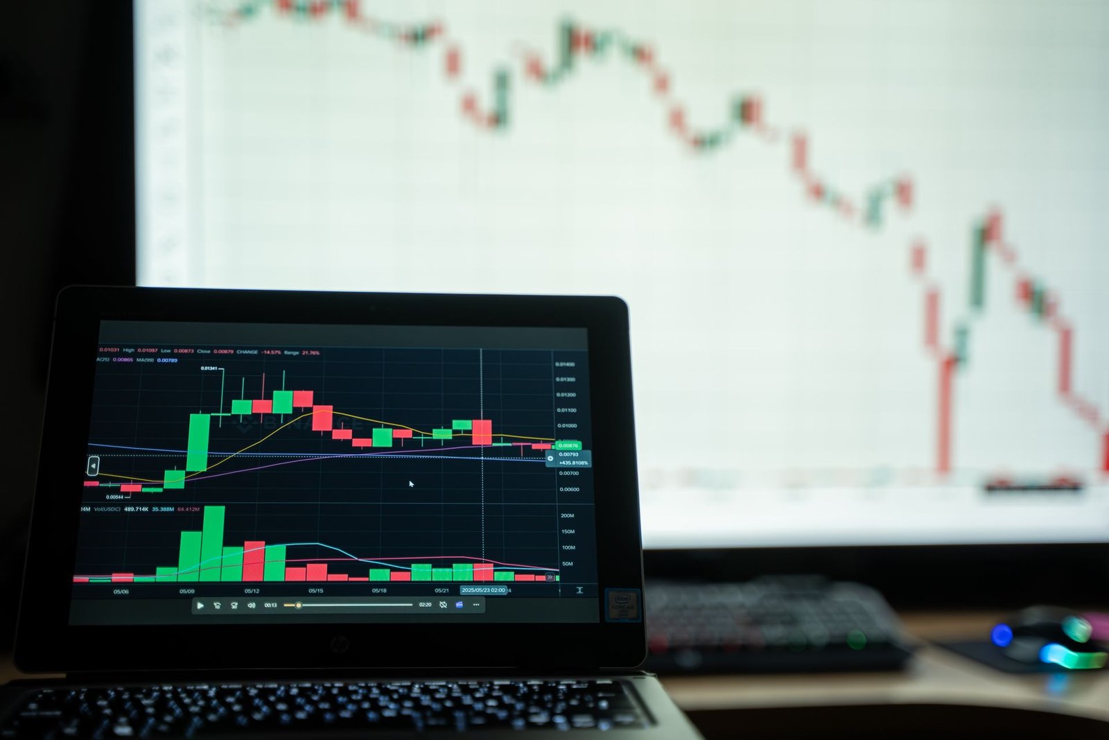 Crypto Trading