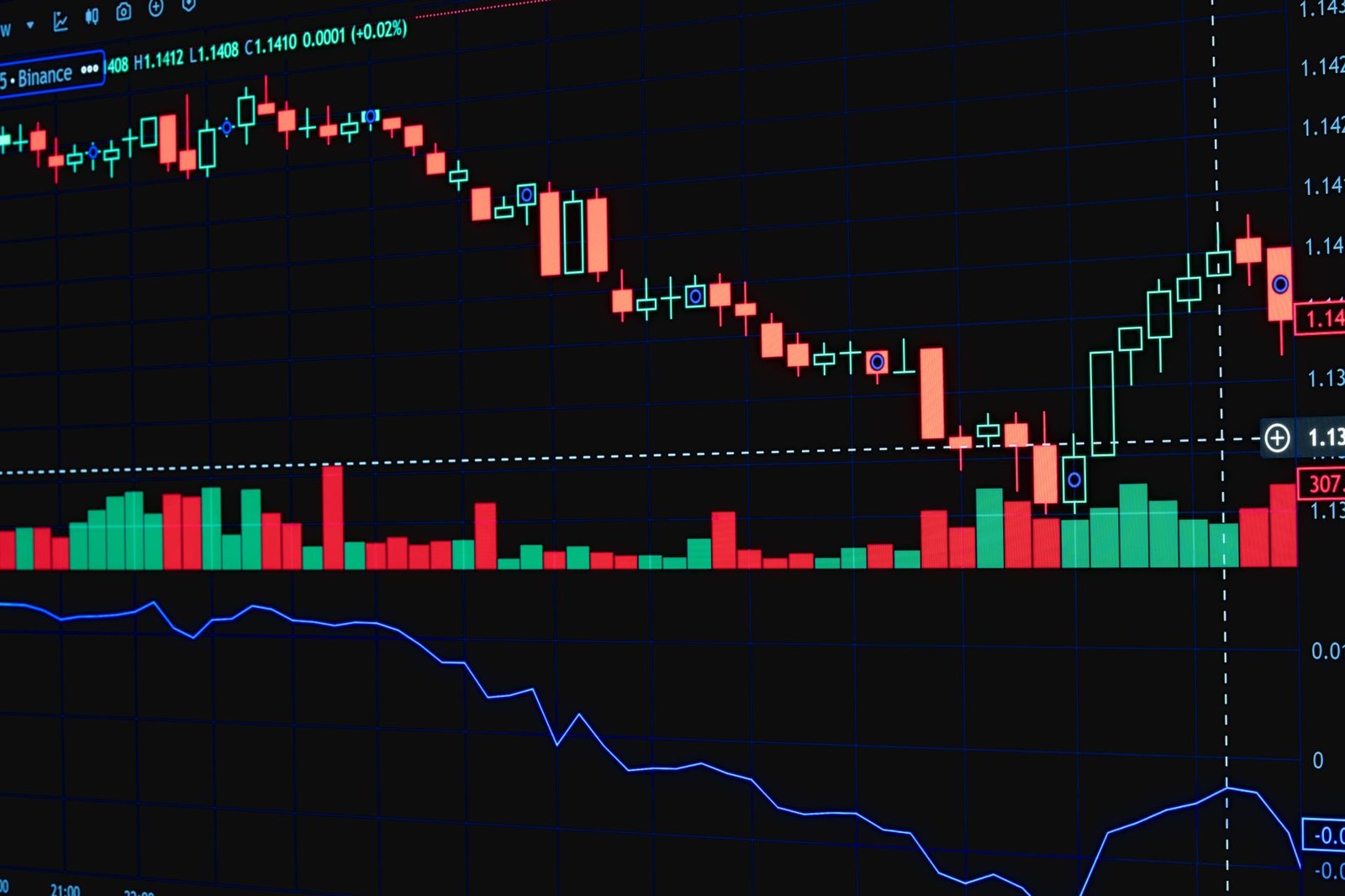 Forex Trading