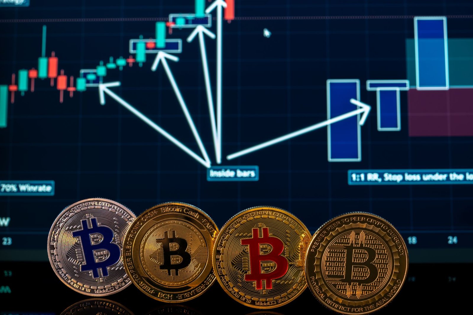Crypto Trading