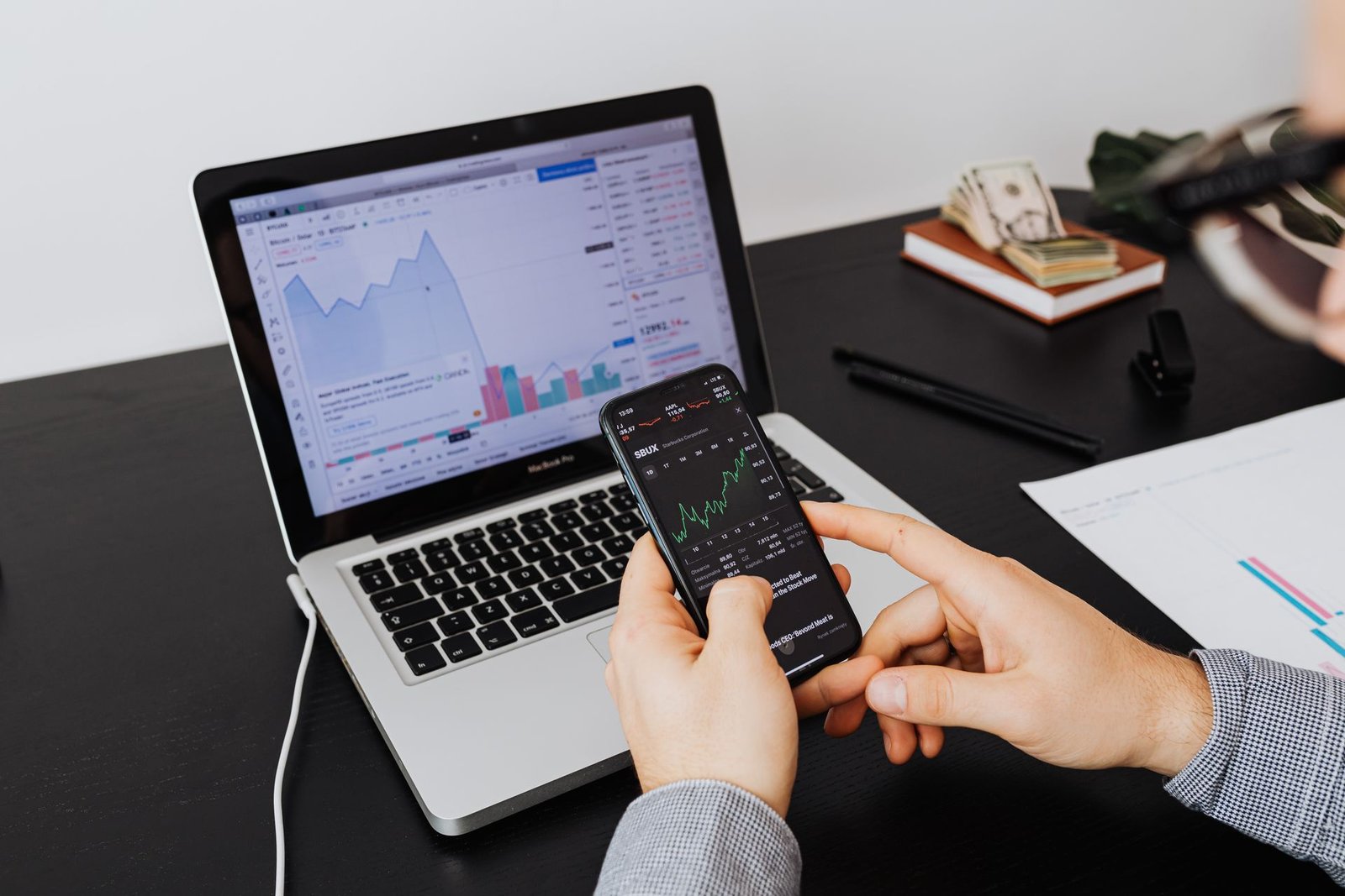Smart Money Trading