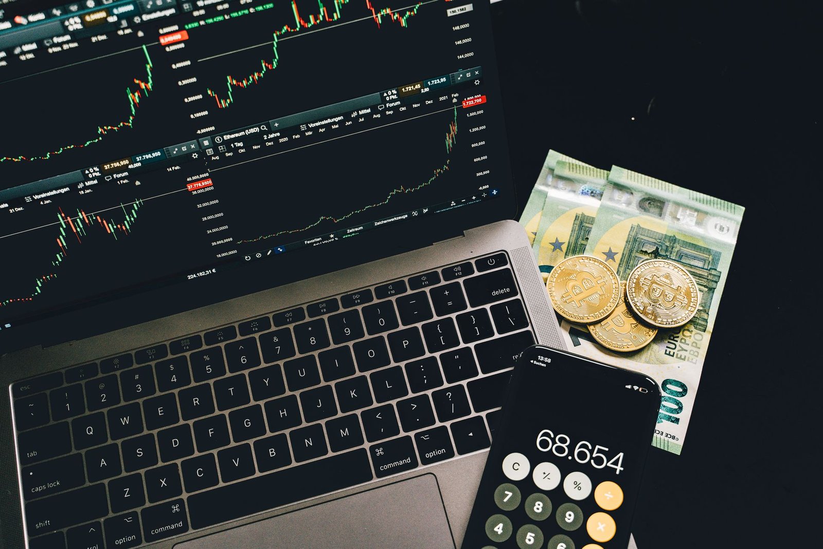 Smart Money Trading