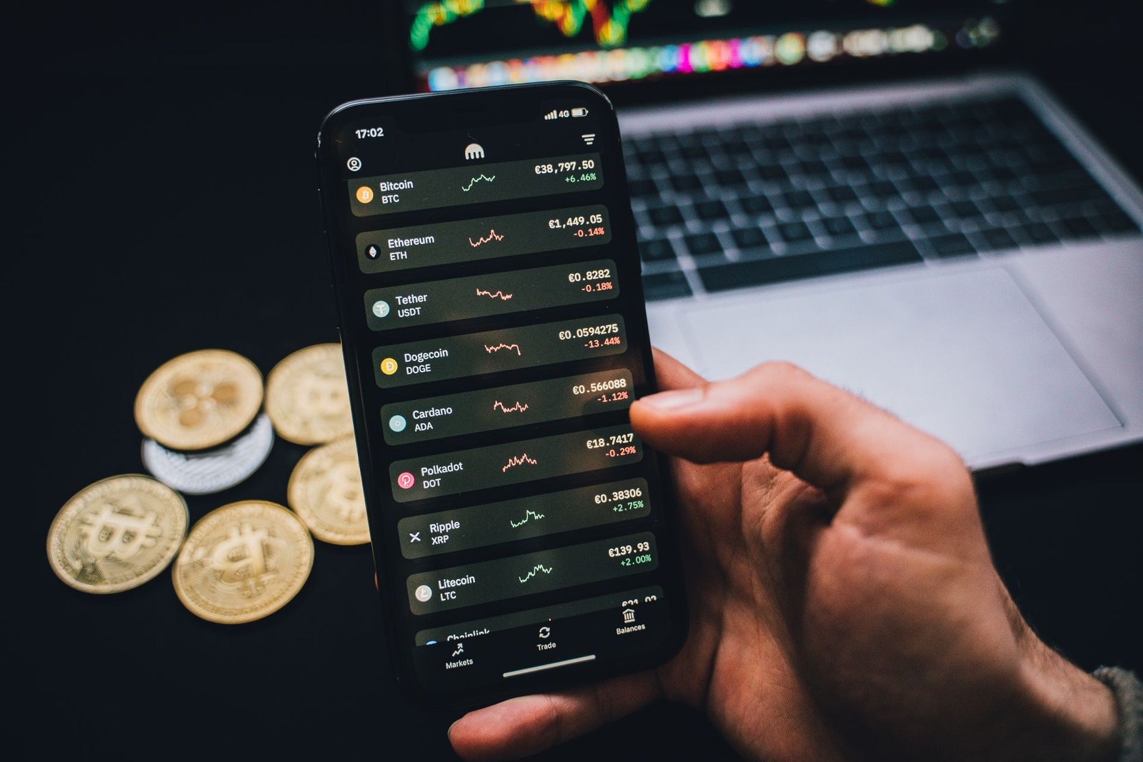 Crypto Trading