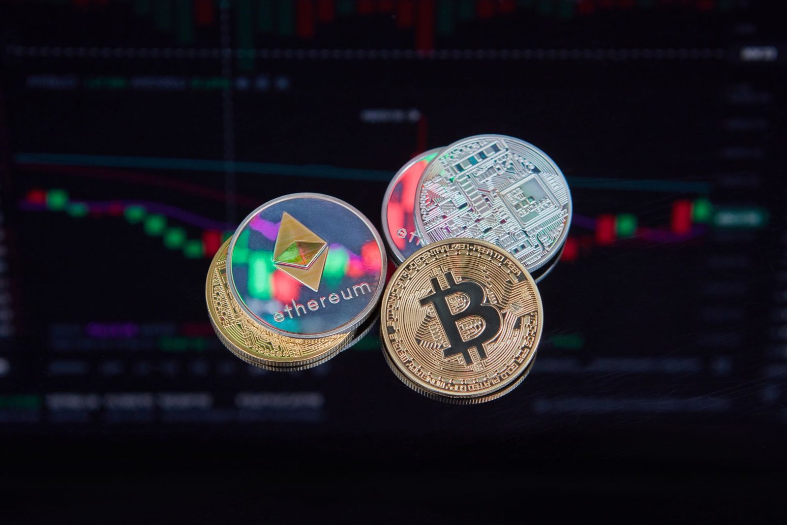 Crypto Trading