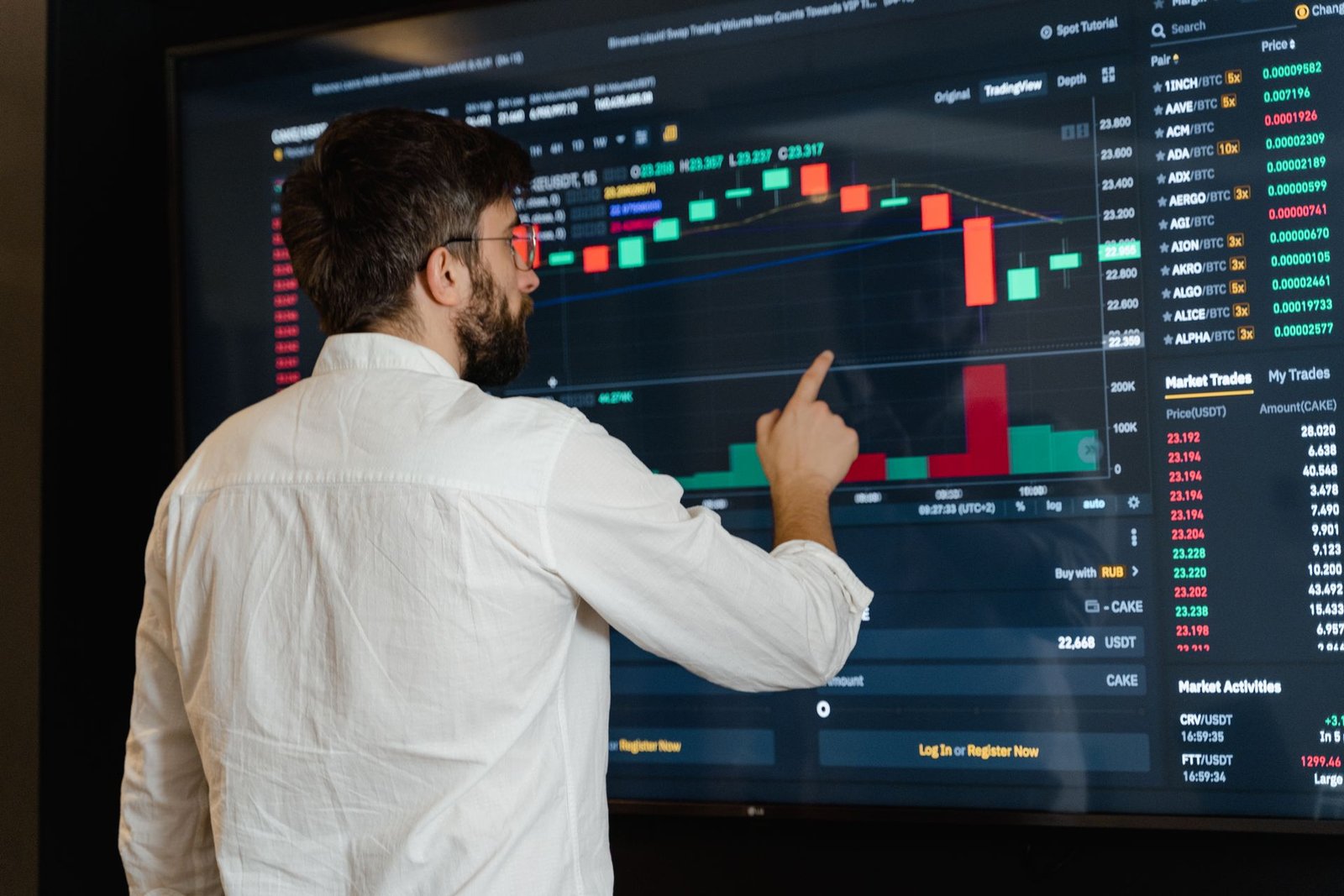 Crypto Trading
