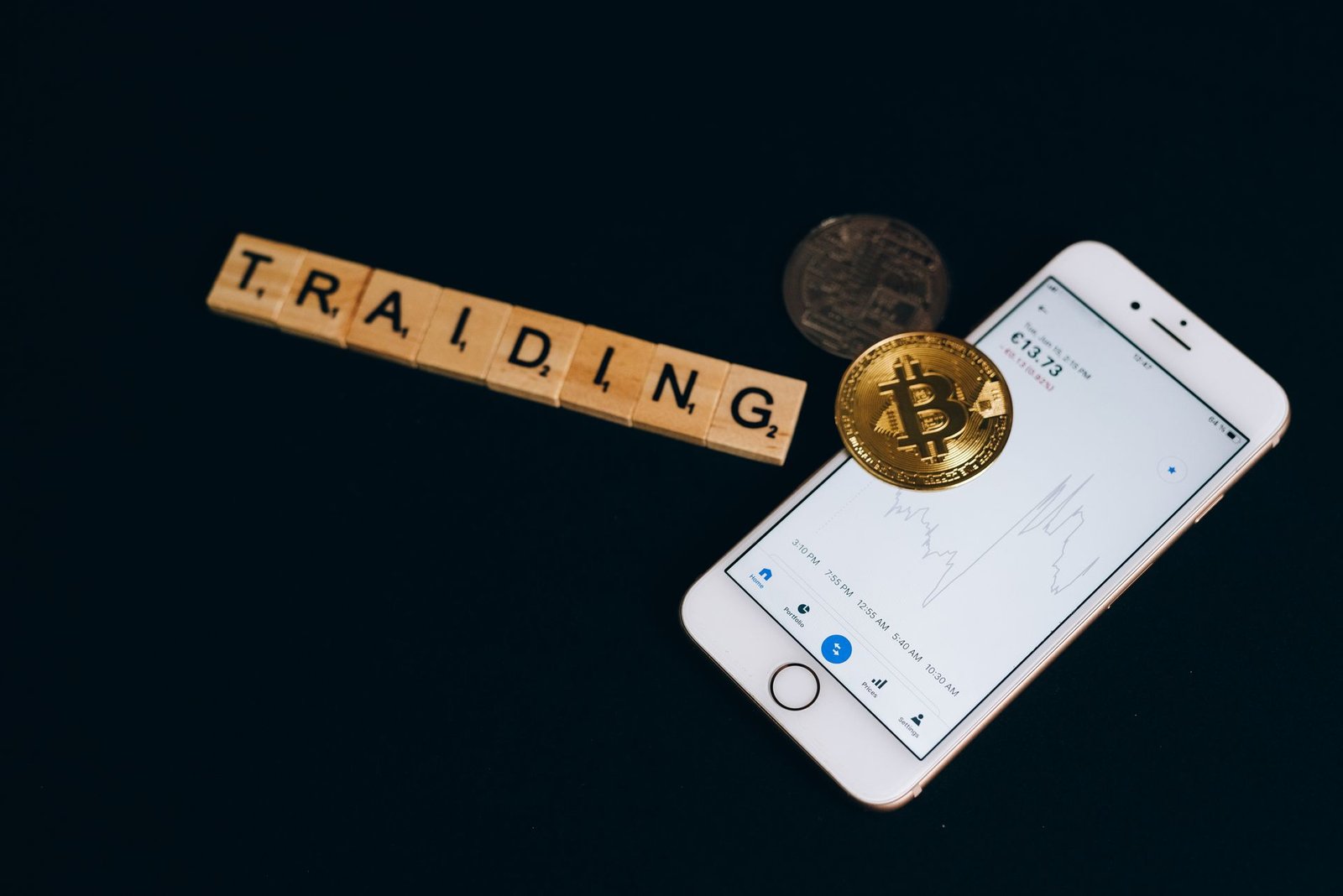 Crypto Trading